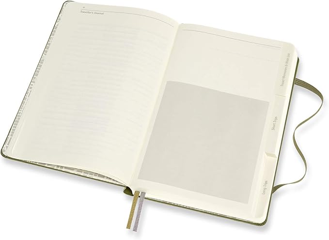 Moleskine Passion, Travel Journal
