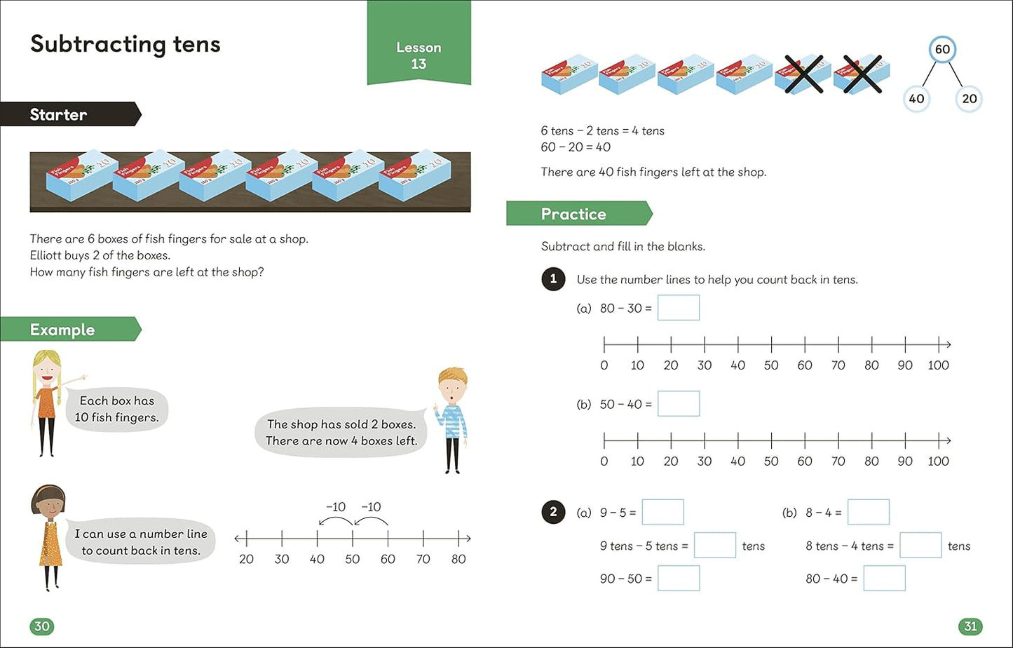 Maths ― No Problem! Addition and Subtraction, Ages 5-7 (Key Stage 1) (Master Maths At Home)