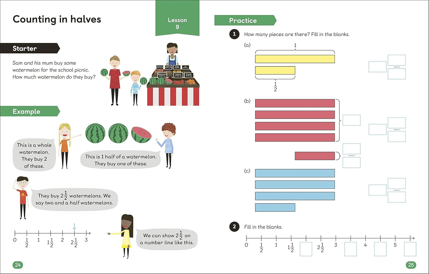 Maths ― No Problem! Fractions, Ages 5-7 (Key Stage 1) (Master Maths At Home)