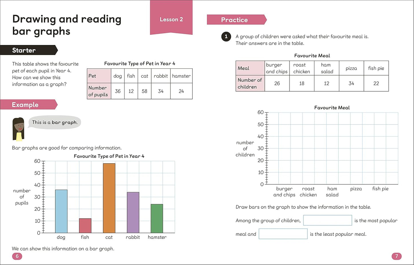 Maths ― No Problem! Graphs and Measuring, Ages 8-9 (Key Stage 2) (Master Maths At Home)