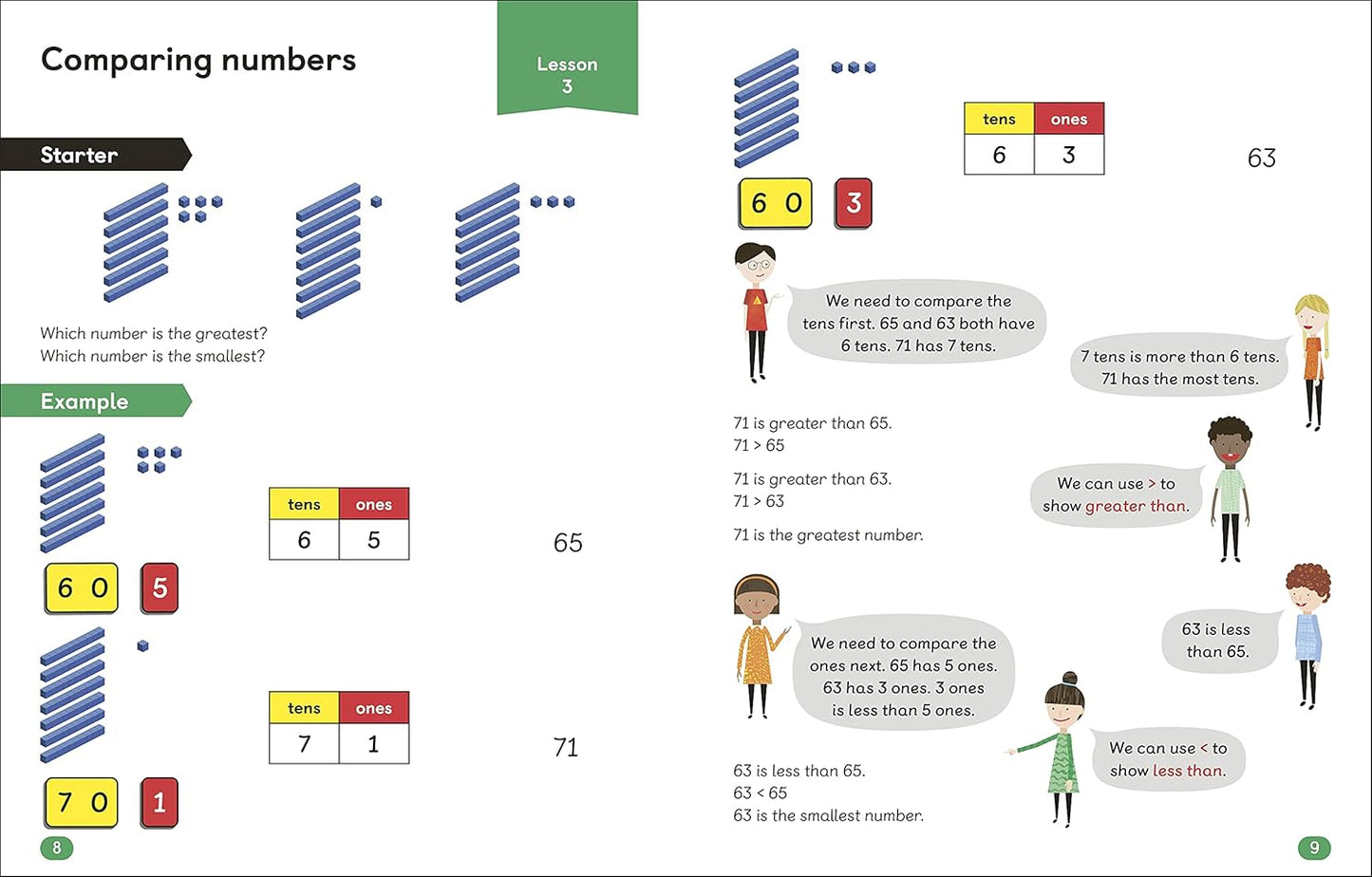 Maths ― No Problem! Addition and Subtraction, Ages 5-7 (Key Stage 1) (Master Maths At Home)