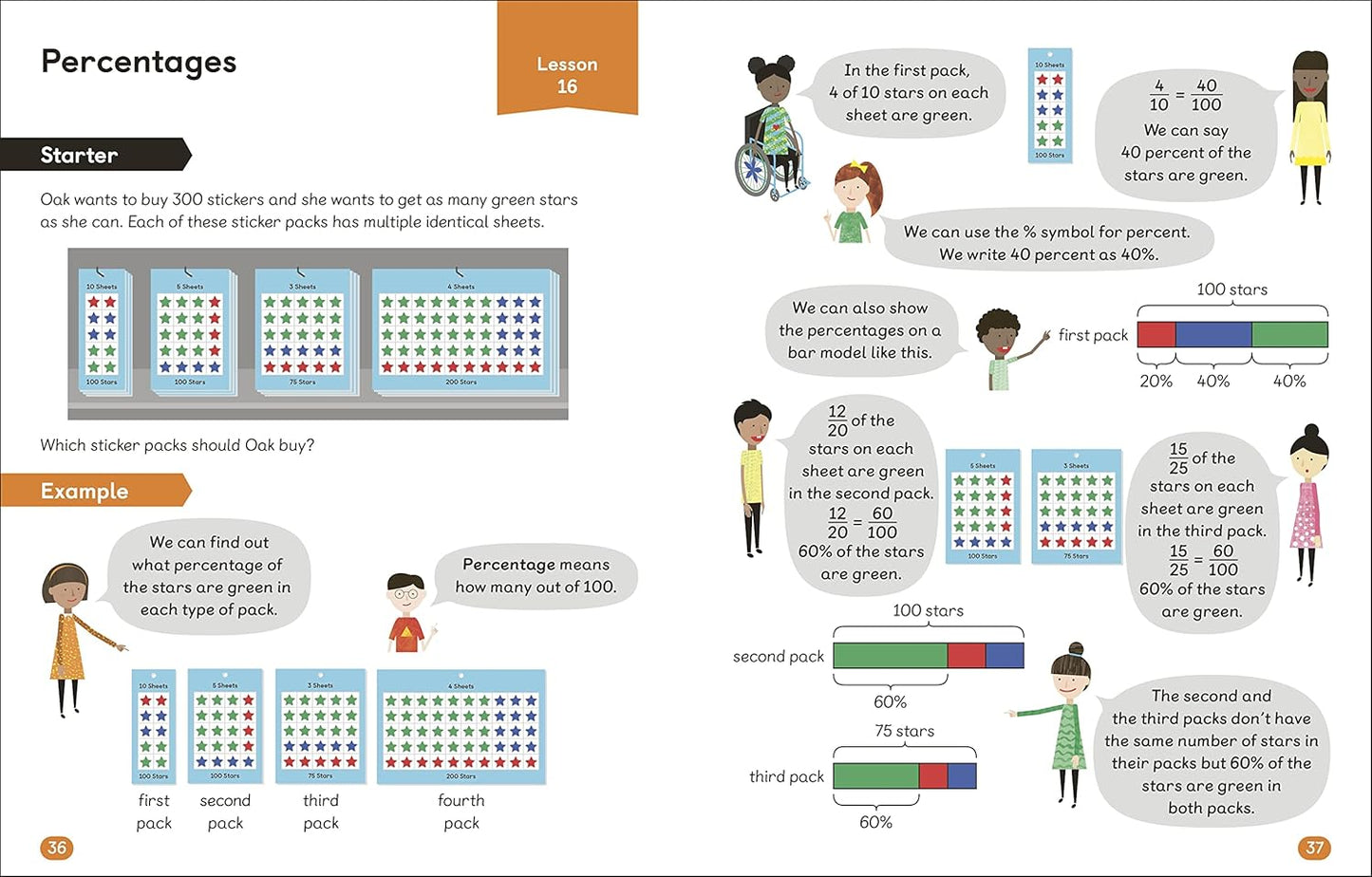 Maths ― No Problem! Fractions, Decimals and Percentage, Ages 9-10 (Key Stage 2) (Master Maths At Home)