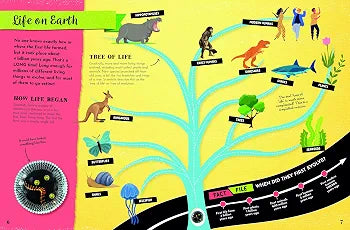 Extinction Planet