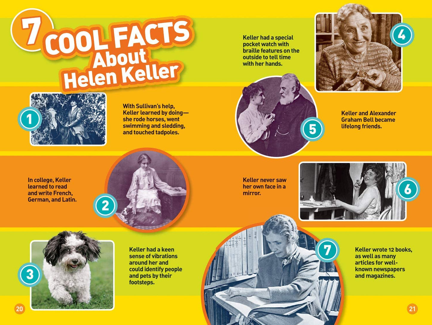 National Geographic Readers: Helen Keller (Level 2)