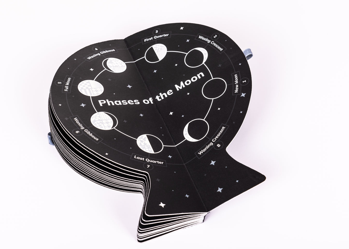 PHASES OF THE MOON – A TIE-BACK, GLOW-IN-THE-DARK BOOK